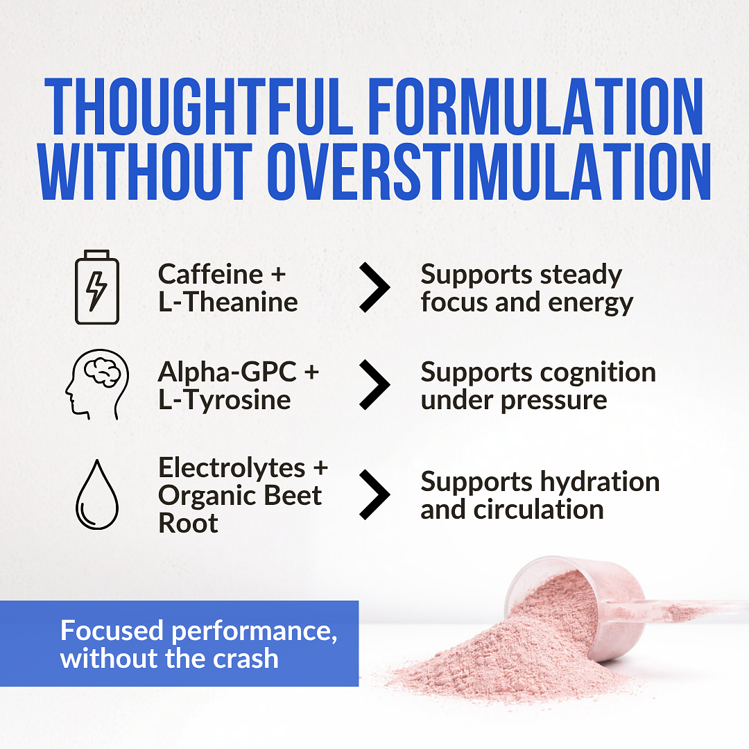 Workweek Edge zero sugar focus and energy powder with 100mg caffeine and L-theanine